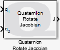 Quaternion Rotate Jacobian
