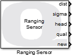 Ranging Sensor