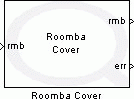 Roomba Cover