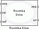 Roomba Drive