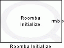 Roomba Initialize