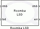 Roomba LSD