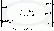 Roomba Query List
