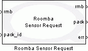Roomba Sensor Request