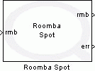Roomba Spot