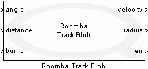Roomba Track Blob