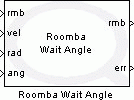 Roomba Wait Angle
