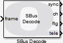 SBus Decode