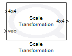 Scale Transformation