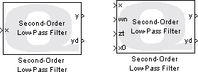 Second-Order Low-Pass Filter