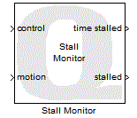Stall Monitor