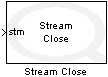 Stream Close