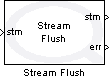 Stream Flush