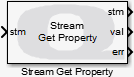 Stream Get Property