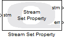 Stream Set Property