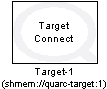 Target Connect