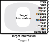 Target Information