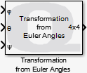 Transformation from Euler Angles