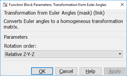 Transformation from Euler Angles
