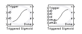Triggered Sigmoid