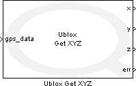 Ublox Get XYZ