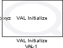 VAL Initialize