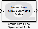 Vector from Skew Symmetric Matrix