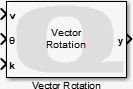 Vector Rotation