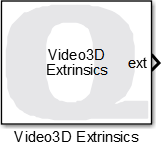 Video3D Extrinsics