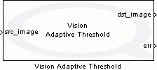 Vision Adaptive Threshold