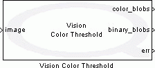 Vision Color Threshold