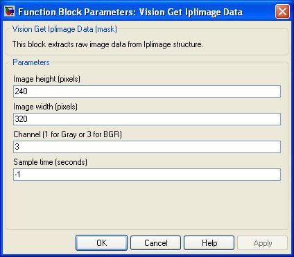 Vision Get Iplimage Data