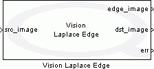 Vision Laplace Edge