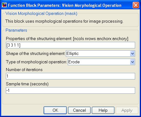 Vision Morphological Operation