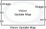Vision Update Map