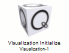 Visualization Initialize
