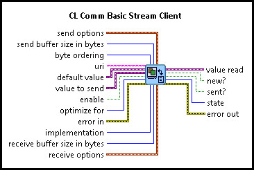 CL Comm Basic Stream Client