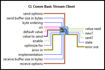 CL Comm Basic Stream Client (DBL Scalar)