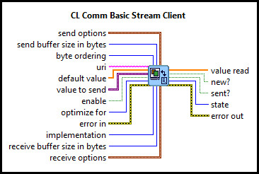 CL Comm Basic Stream Client (DBL Vector)