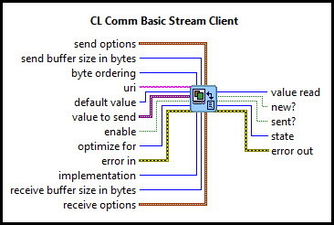 CL Comm Basic Stream Client (I16 Scalar)