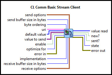 CL Comm Basic Stream Client (I16 Vector)
