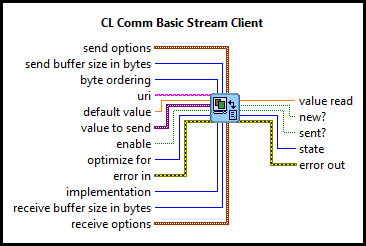 CL Comm Basic Stream Client (SGL Scalar)