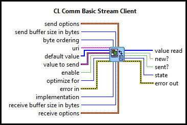 CL Comm Basic Stream Client (U16 Vector)