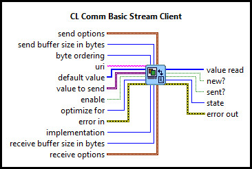 CL Comm Basic Stream Client (U32 Vector)