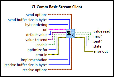 CL Comm Basic Stream Client (U64 Scalar)