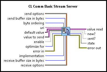 CL Comm Basic Stream Server