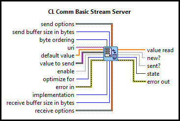CL Comm Basic Stream Server (DBL Vector)