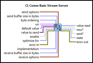 CL Comm Basic Stream Server (I32 Scalar)