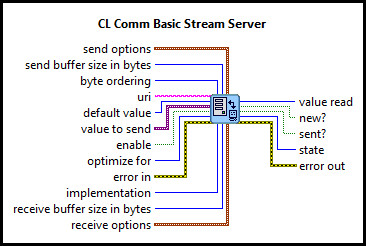 CL Comm Basic Stream Server (I8 Scalar)