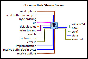 CL Comm Basic Stream Server (SGL Scalar)
